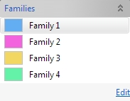 Colour families